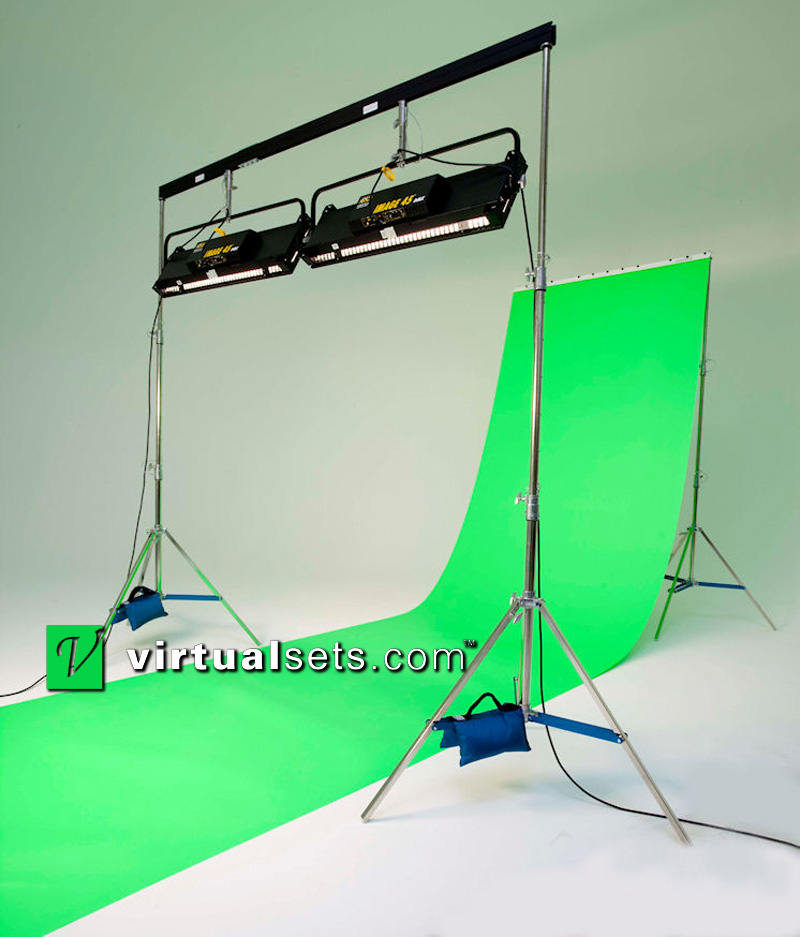 80 inch wide portable green screen.