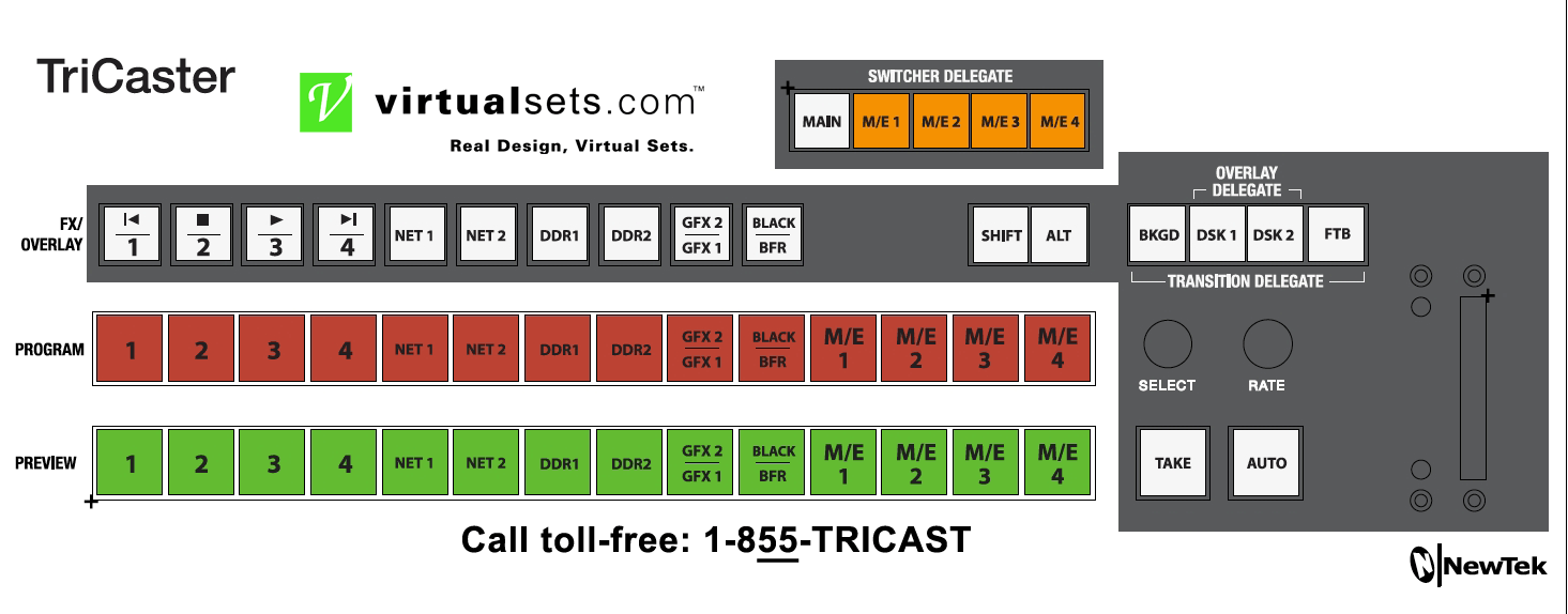 Tricaster Comparison Chart