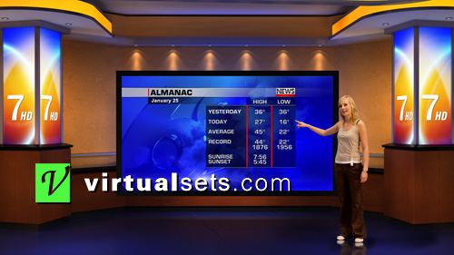 Severe Storm Center Virtual Set Design
