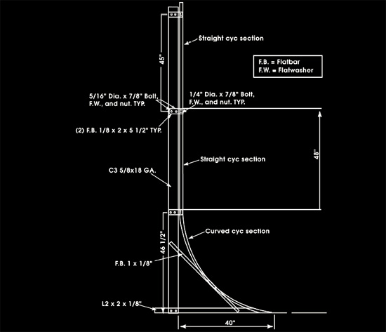 ProCyc Installation Detail Diagram